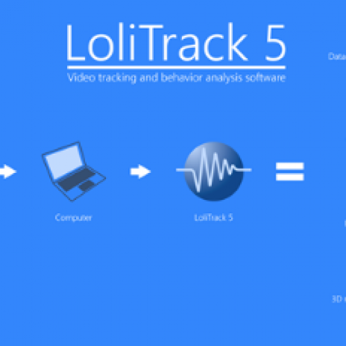 LoliTrack動物行為分析系統