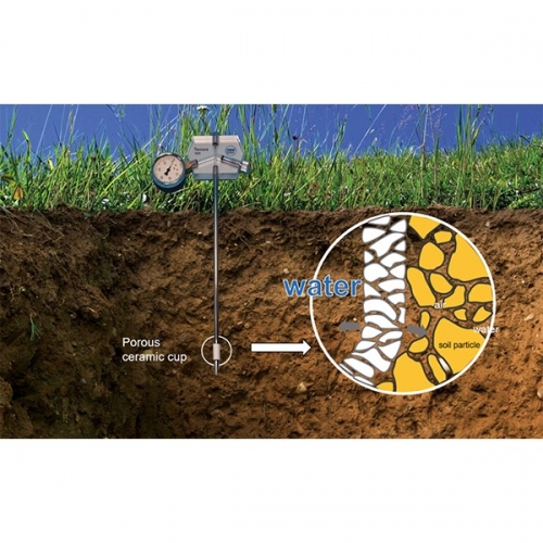 Tensio100便攜式土壤張力計